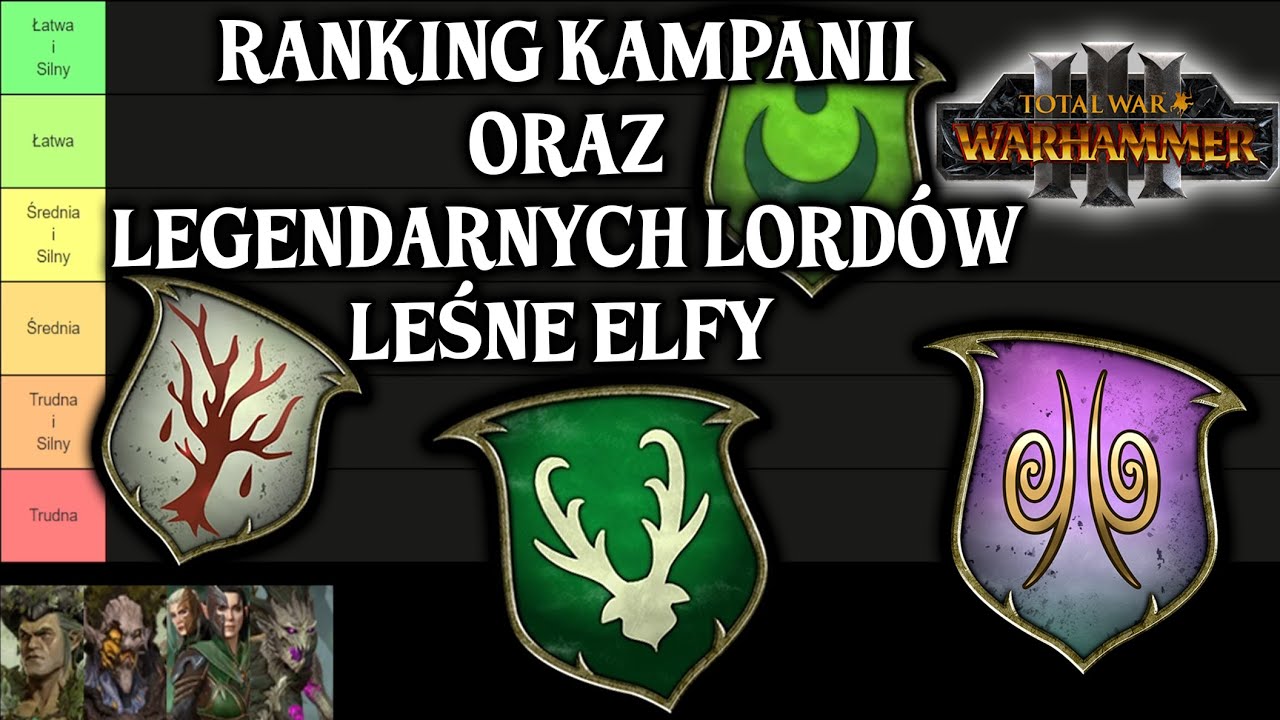 Ranking Trudności Kampanii Oraz Siły Legendarnych Lordów Leśne Elfy Total War Warhammer 3