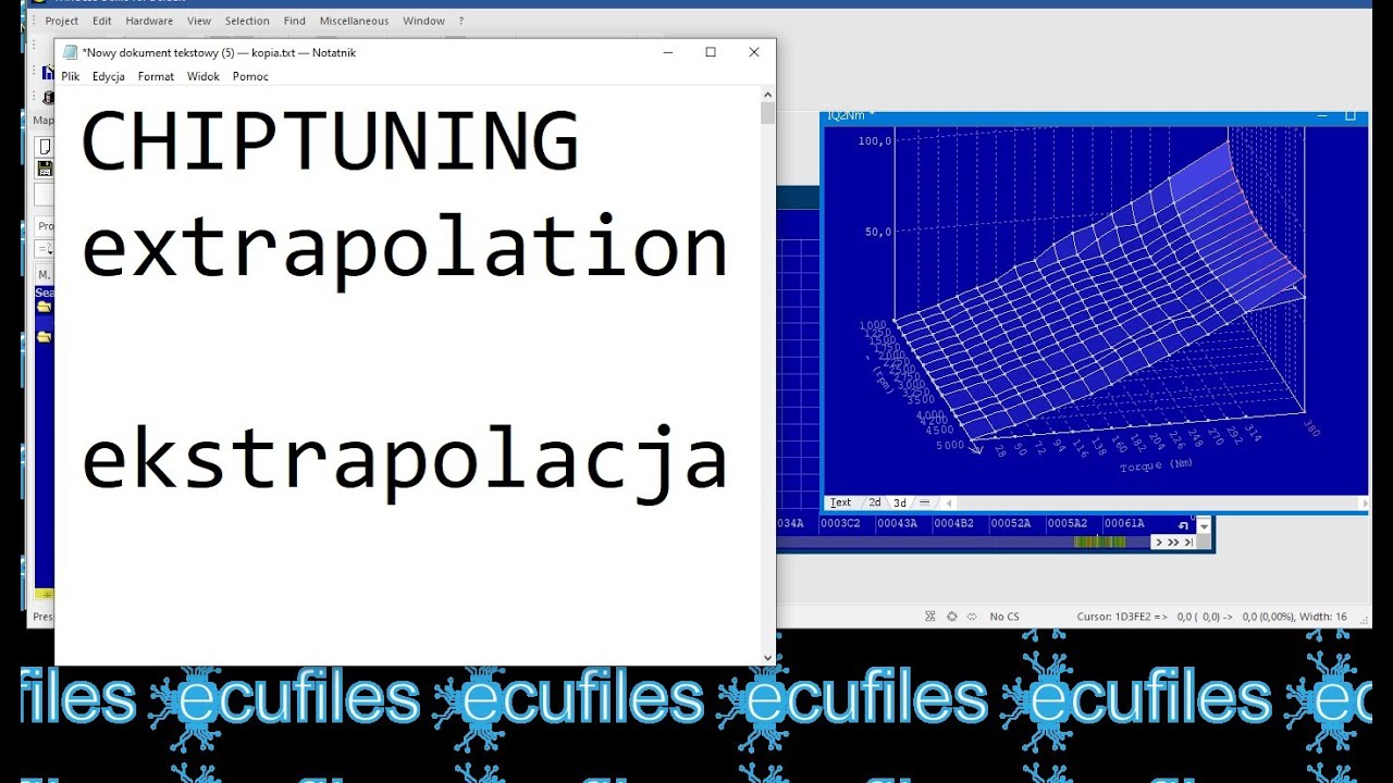Chiptuning ekstrapolacja