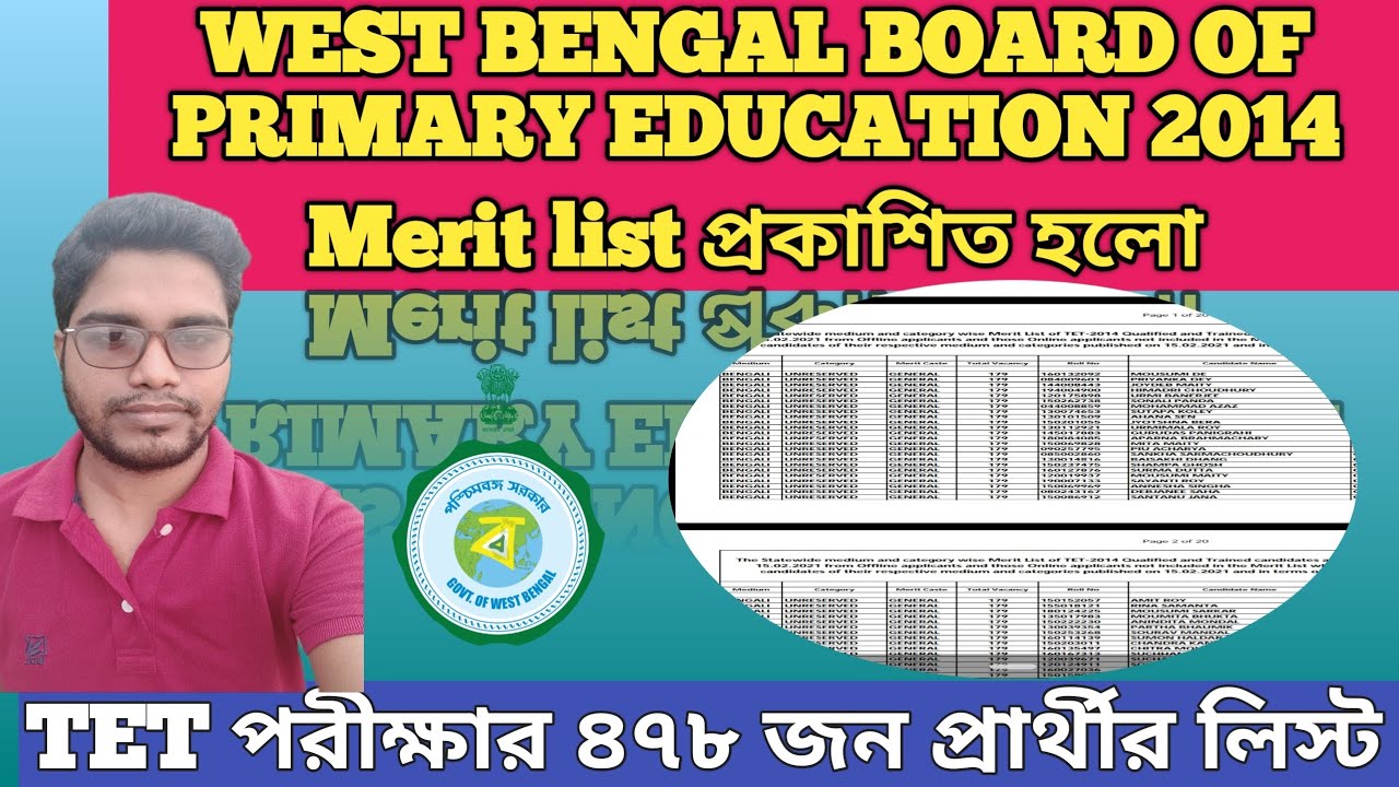 Primary TET 2014 Not included 478 offline candidate list Published|Primary TET 2021 latest news|