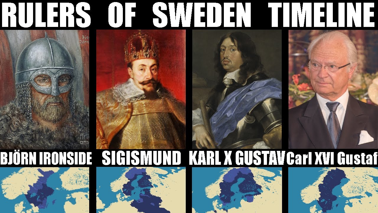 Timeline of the Rulers of Sweden