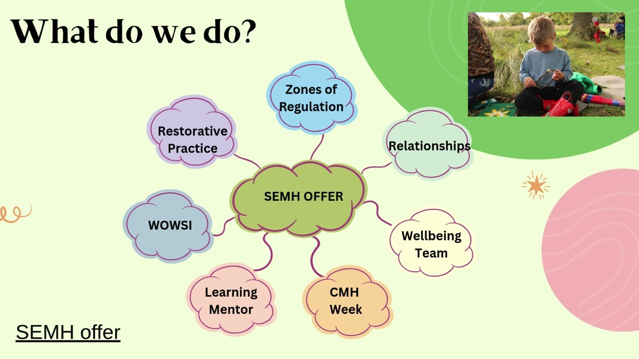 Mental Health & Wellbeing