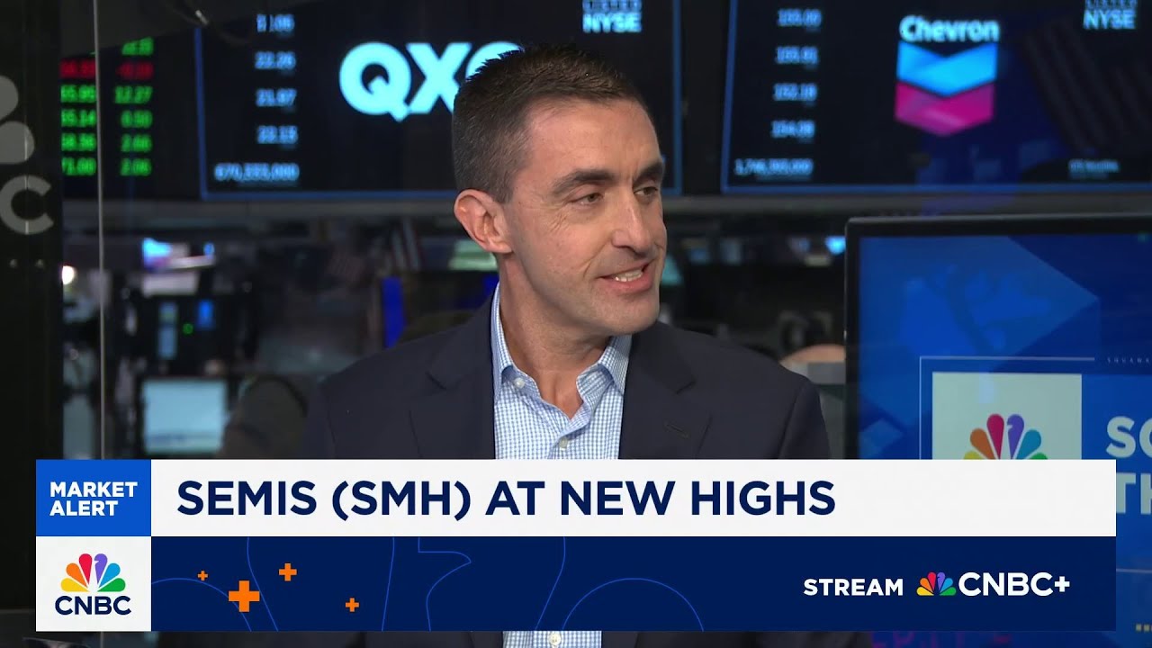 Wolfe Research's Chris Senyek: We're encouraged by earnings season so far