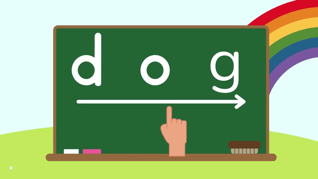 CVC WORDS -Reading for beginners