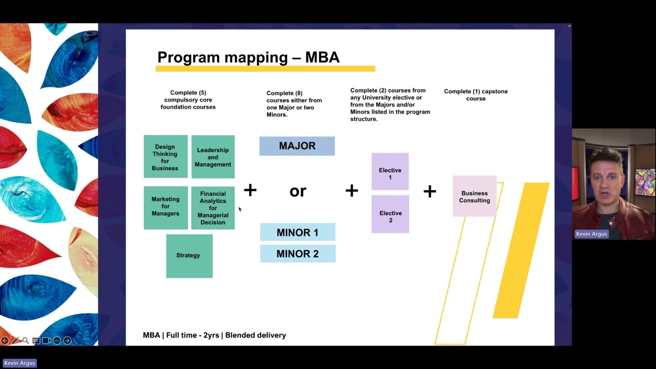 MBA Program Guide for 2024 Course Selection