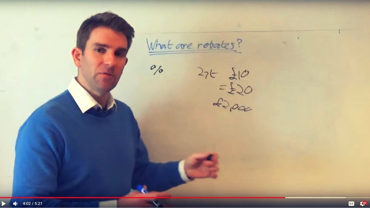 Trading Rebates: Adding/Removing Liquidity & Collecting ECN Fees 💸