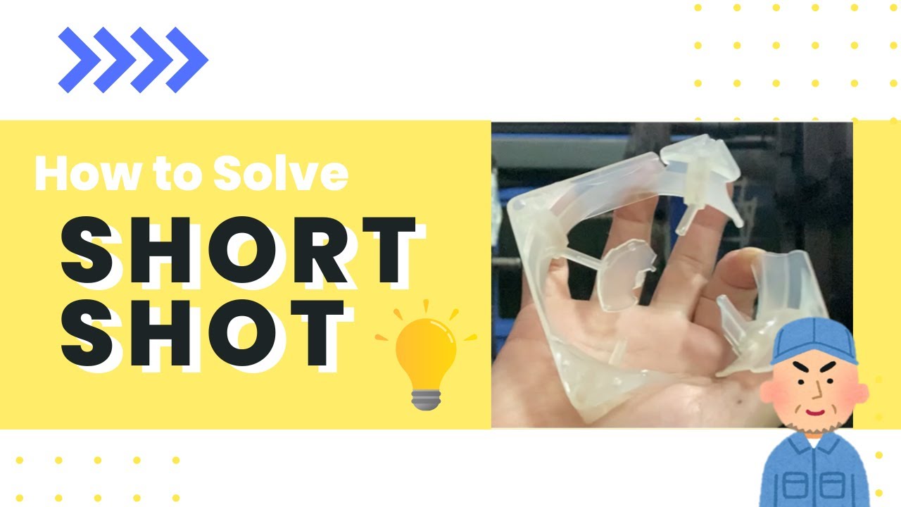 How to solve 