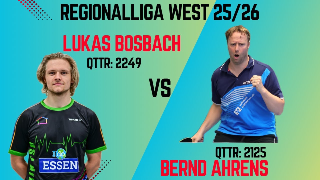 Lukas Bosbach - Bernd Ahrens | Regionalliga West 2026