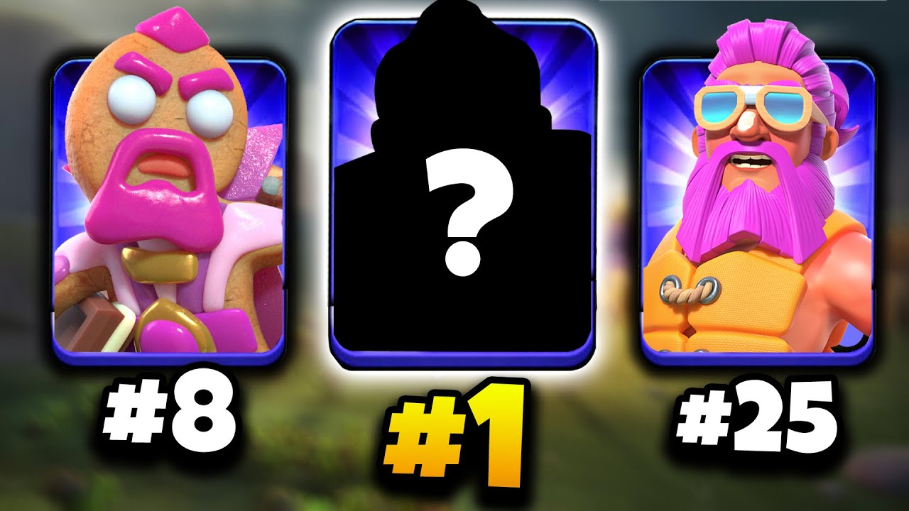 Best & Worst Grand Warden Skins of Clash of Clans!