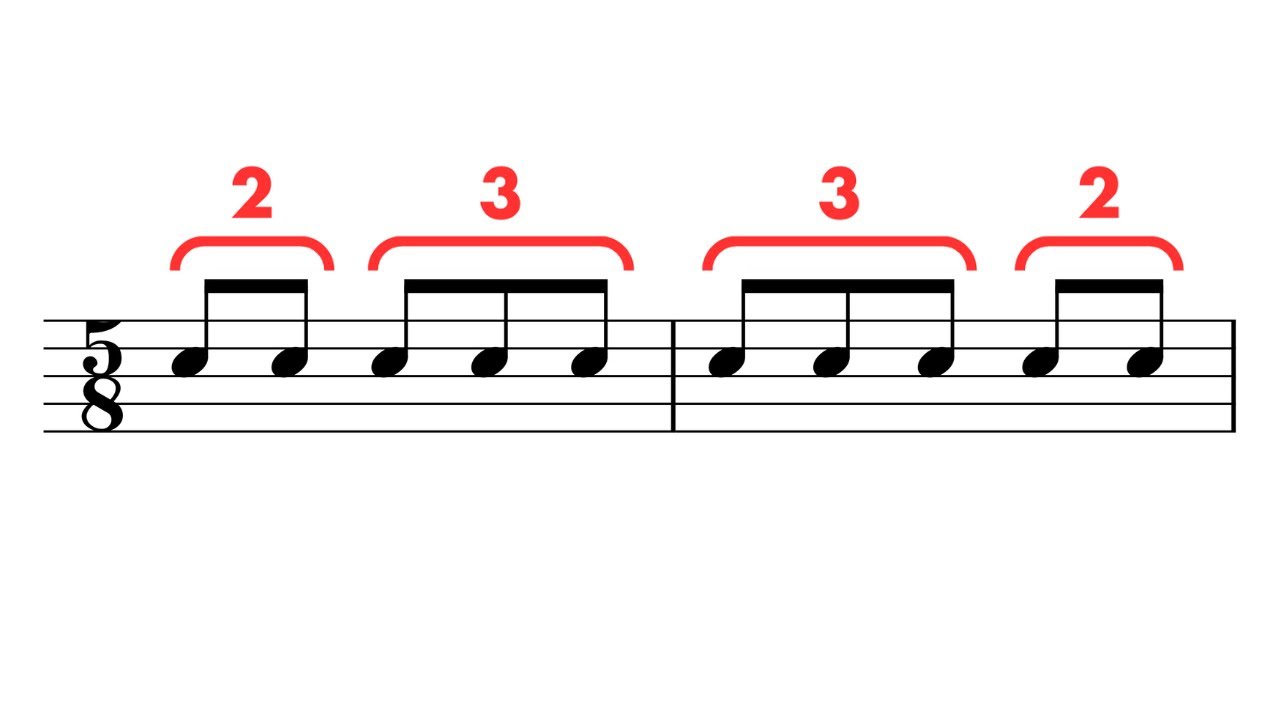 You'll be good at 5/8 time after these exercises 🎵