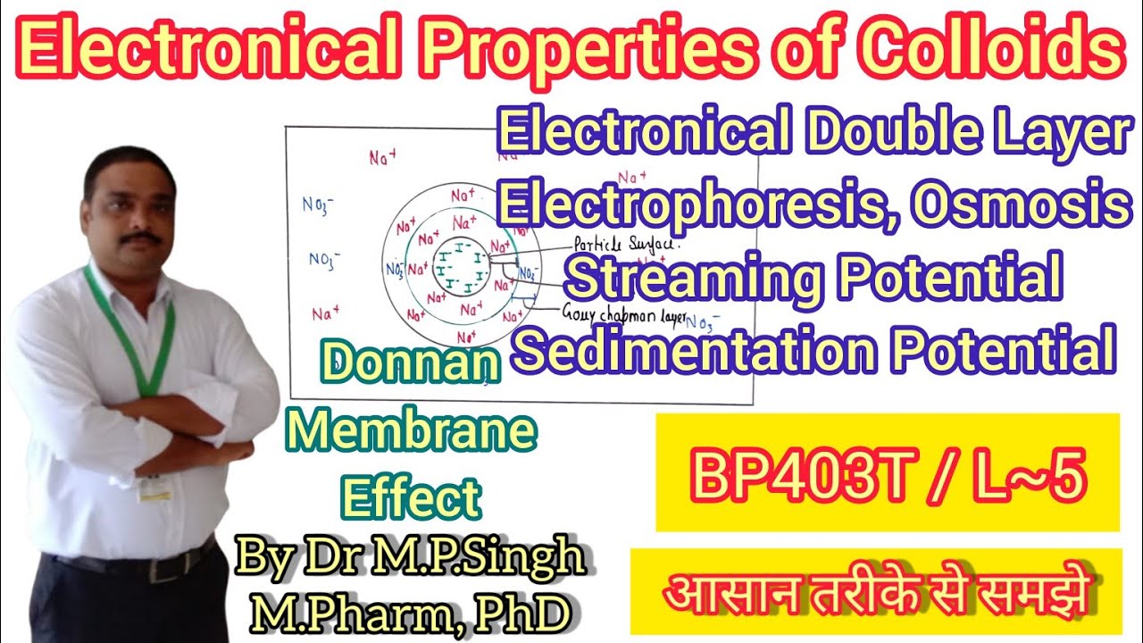 Electrical Properties of Colloids | Properties of Colloids | Physical Pharmaceutics-II | BP403T