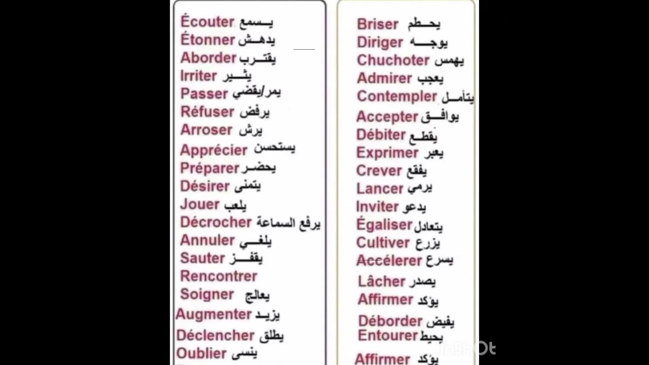 quelques verbes importants en arabe et en fran&ccedil;ais