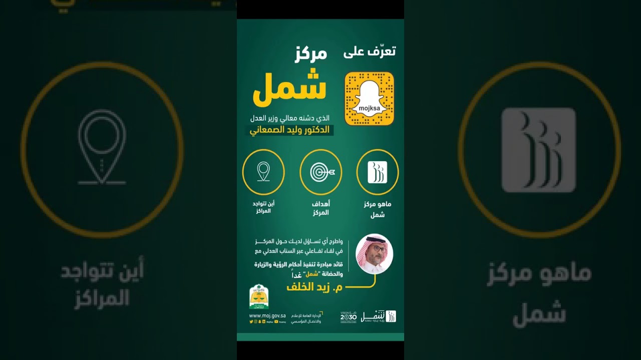 تعرّف على مركز شمل لتنفيذ أحكام الحضانة والرؤية والزيارة - لقاء خاص عبر السناب العدلي