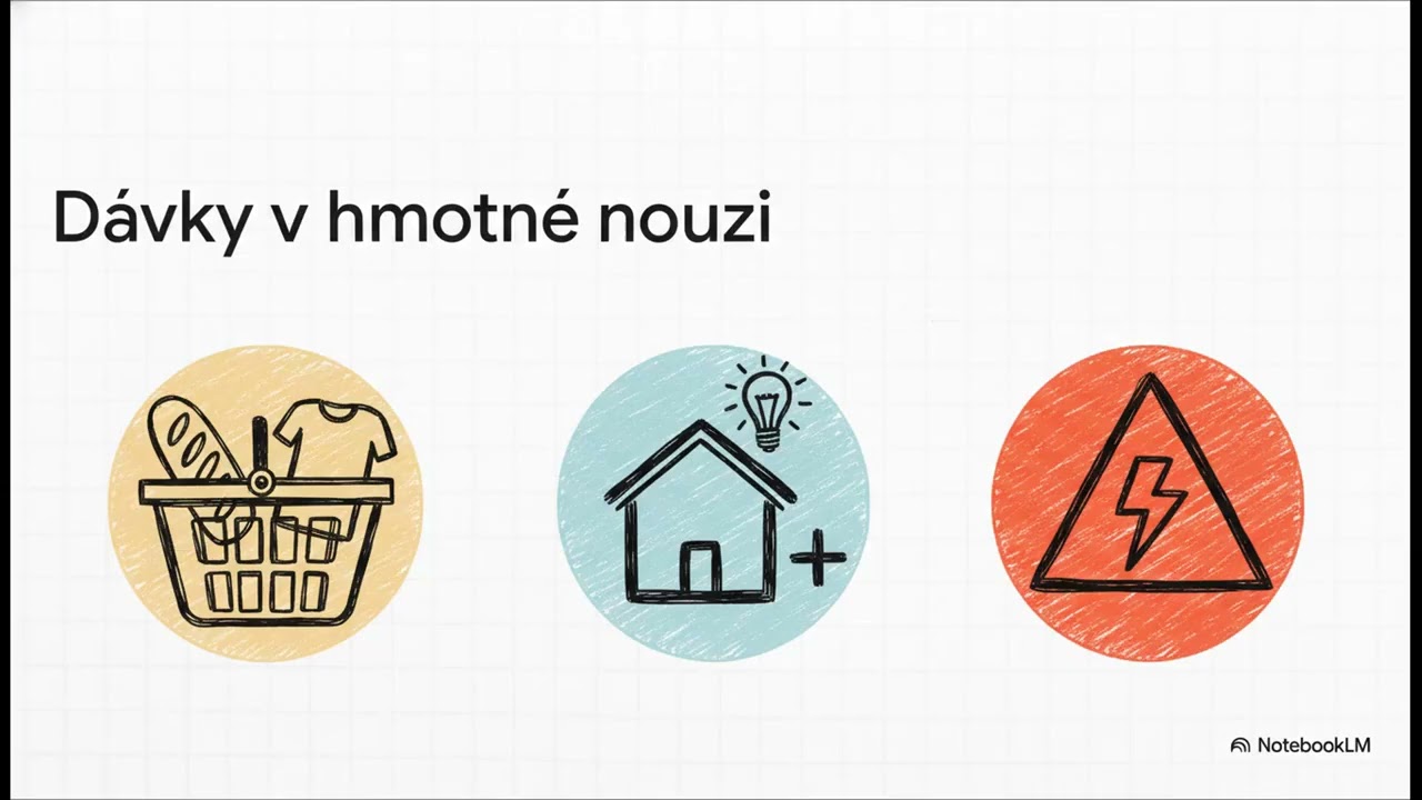 7z - Systém a dávky pomoci v hmotné nouzi