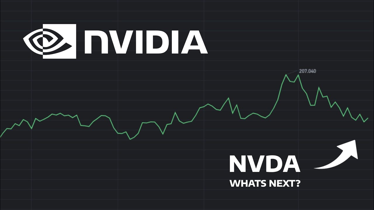 Что дальше? — Прогноз цен на акции NVDA — Анализ акций NVDA | Акции NVIDIA