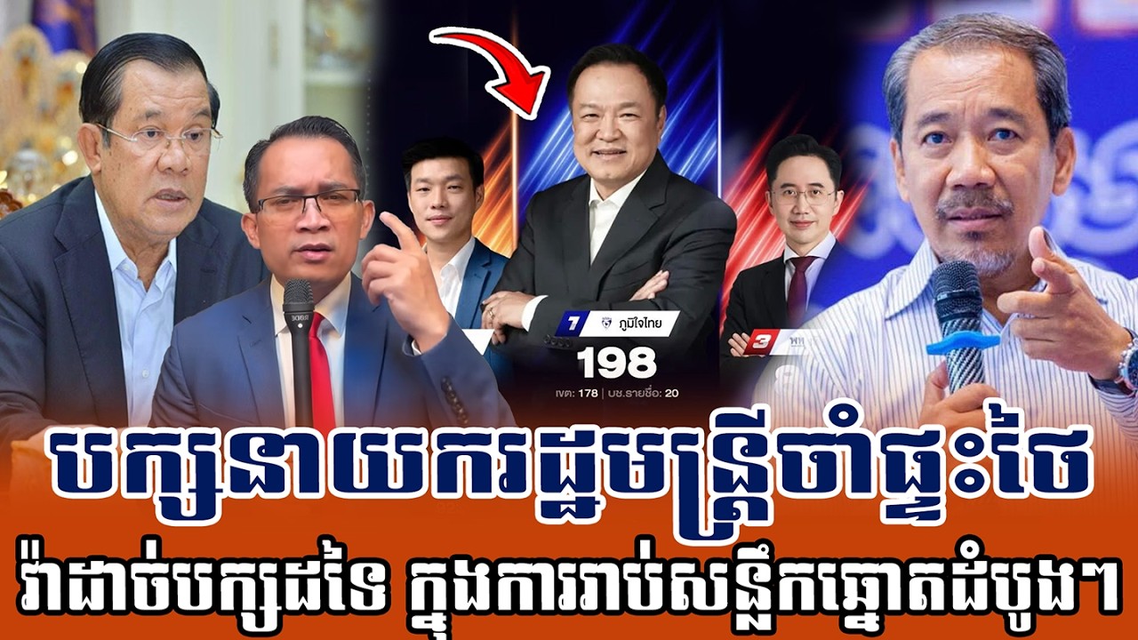 ❤️09/02/2026 |​ Mr. Muong Nareth Live Talk Show | Khmer News | CHAB MEAS