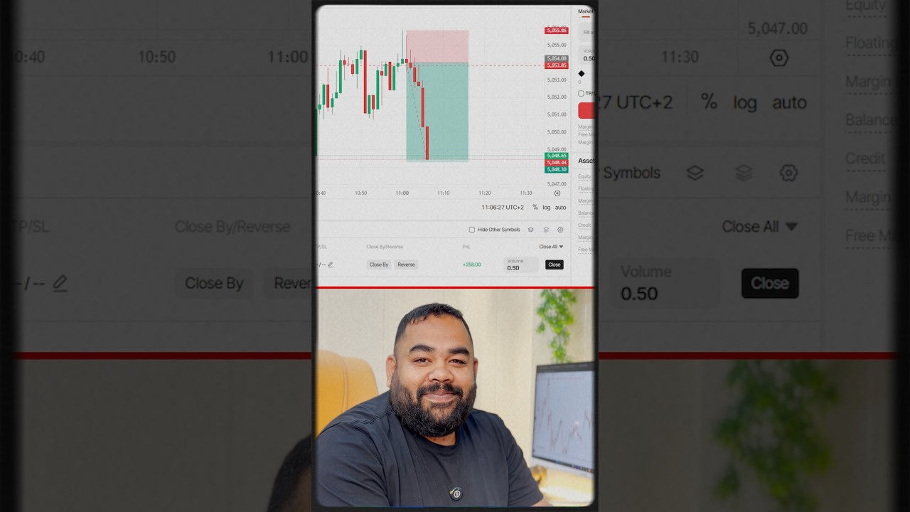 Live gold trading using MBP scalping strategy and Candlestick psychology&hellip; #livetrading #stockmarket