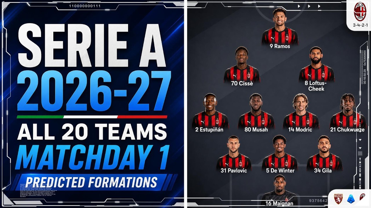 【Full】Serie A 26/27 🇮🇹 | Matchday 1 | Predicted Lineups🔥