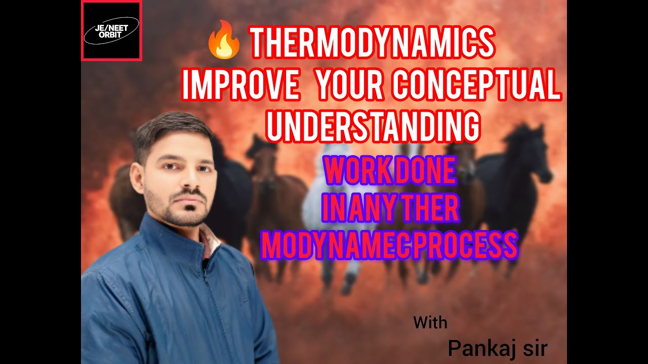 Work Done In Any Thermodynamic Processes Kisi Bhi Thermodynamic Processes Me Work#thermodynamics