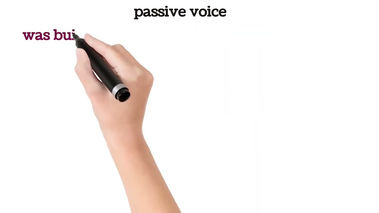 Usage of Active and passive voice and sentence structure @EnglishGlittersk 