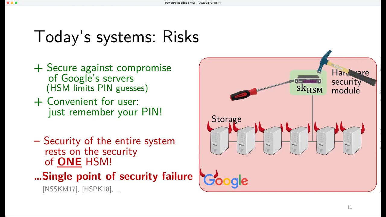 Henry Corrigan-GIbbs:  SafetyPin: Encrypted Backups with Human-Memorable Secrets