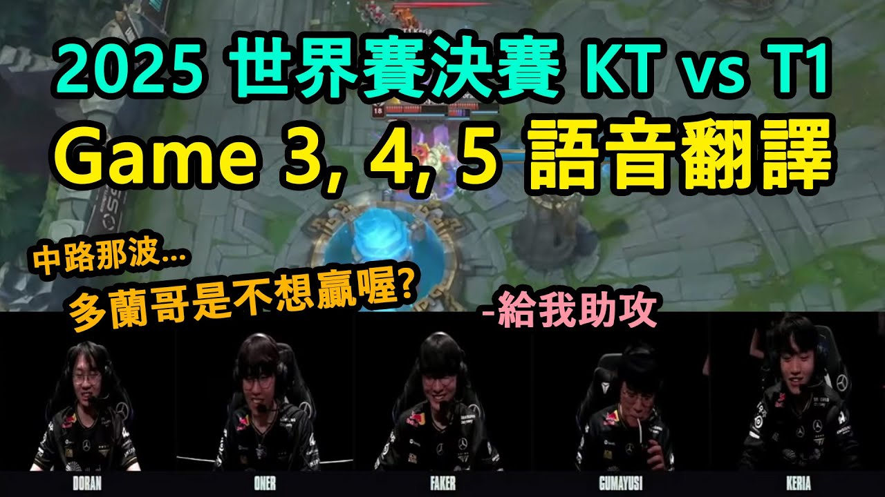 【世界賽】KT vs T1 Game3, 4, 5 語音｜Oner: Doran哥居然不想贏?? Faker只想要助攻 (中文字幕)