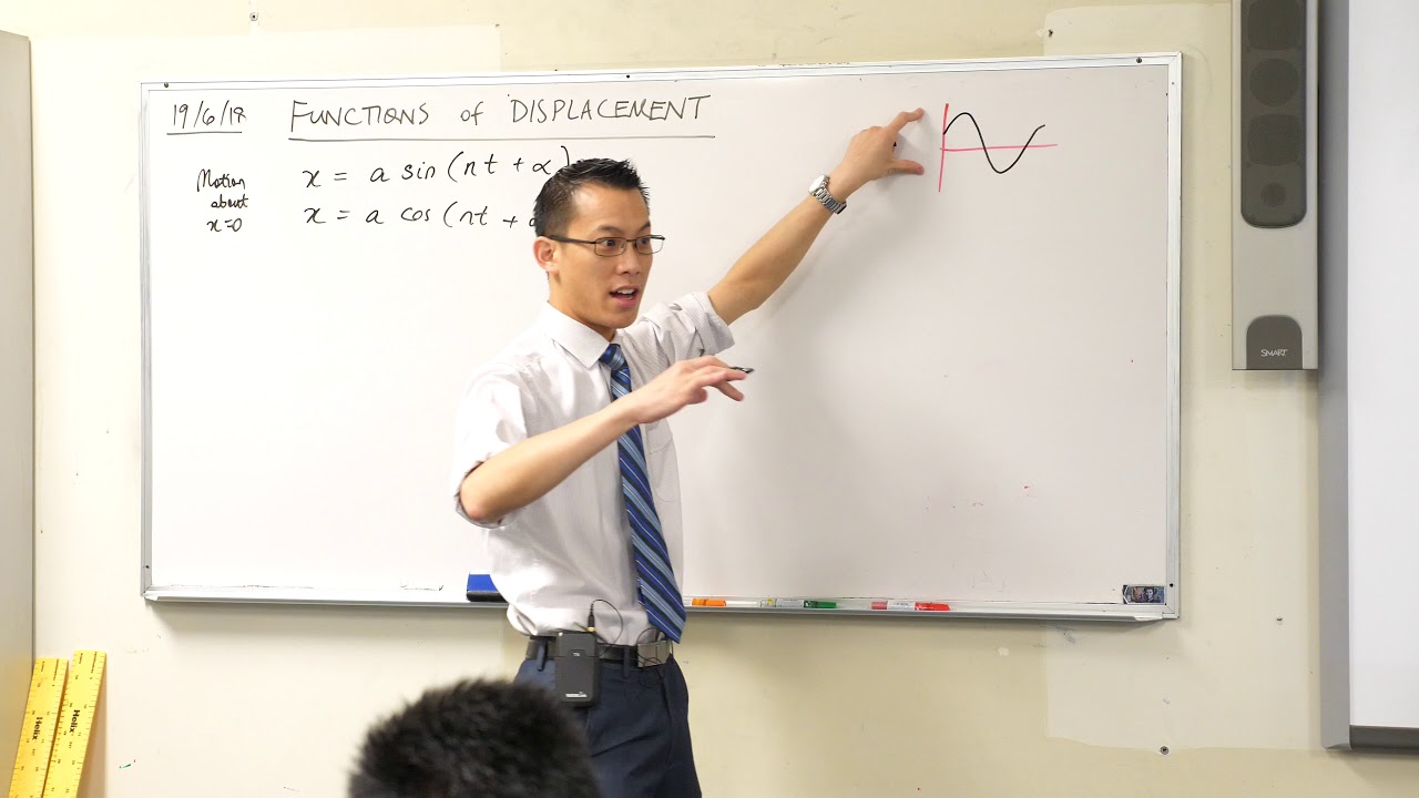 Functions of Displacement (1 of 3: Basic Simple Harmonic Motion)