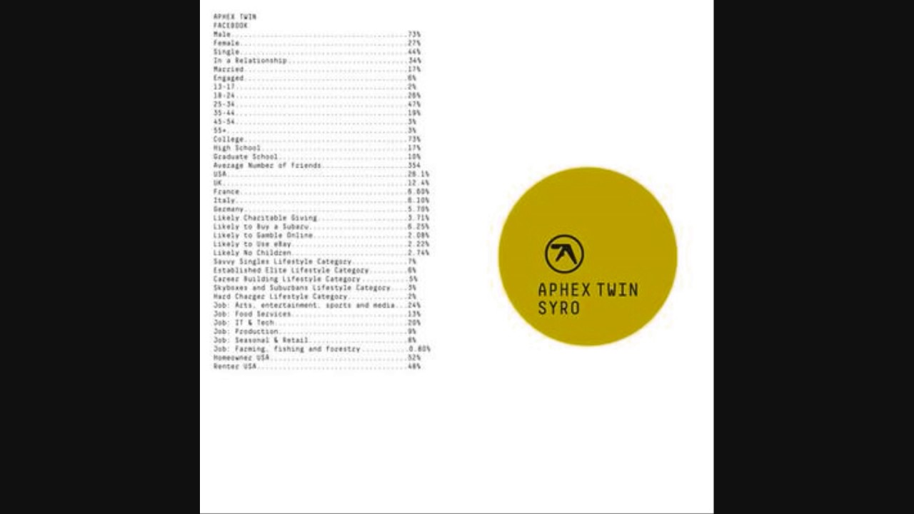 Aphex Twin - end E2