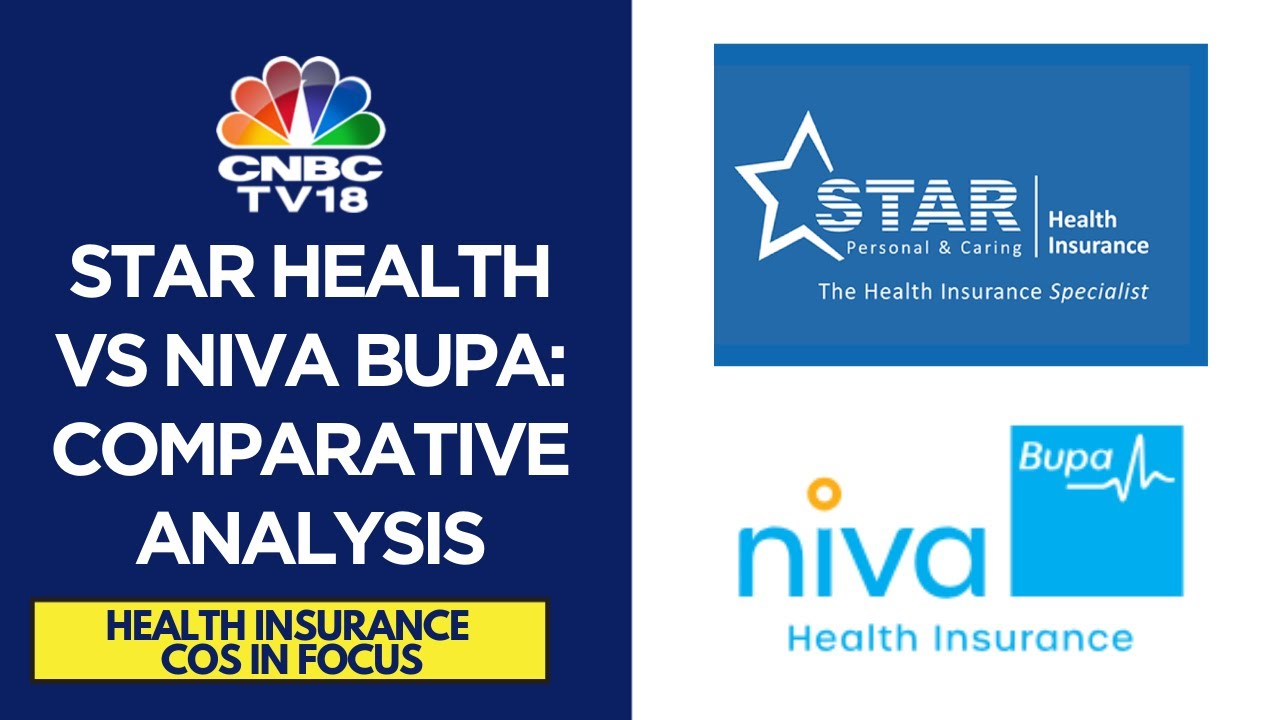 Star Health Faces Pressure as Niva Bupa Launches ₹2,200 Cr IPO With Price Band Of Rs70-74