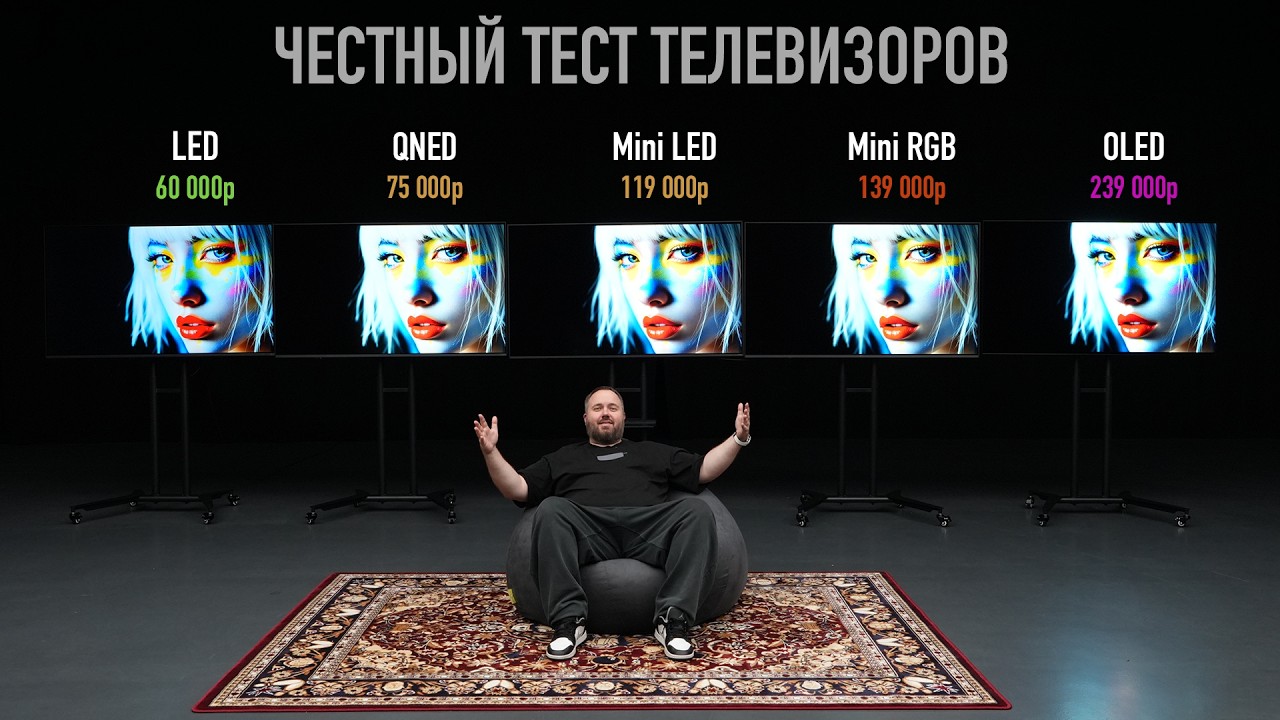 LED, OLED, MINI LED, MINI RGB &mdash; ЧЕСТНЫЙ ТЕСТ!