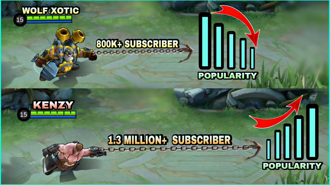 HOW KENZY DESTROYED WOLF XOTIC YOUTUBE CAREER | MLBB