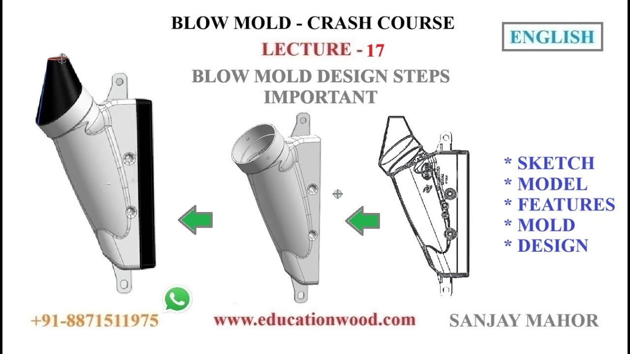 L-17 Blow mold design steps/ Very Important/ English