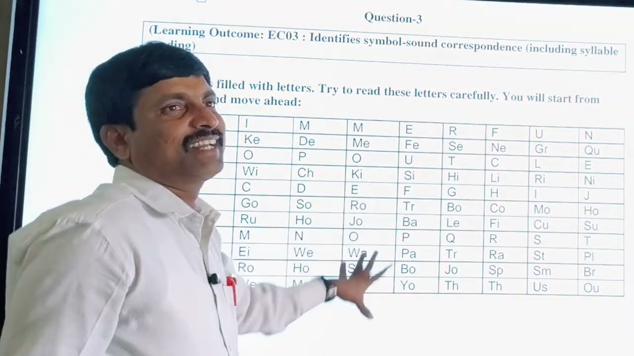 FLS/Best practices/Mock test/Complex meeting/Highlights/@SVZPHS Valigonda