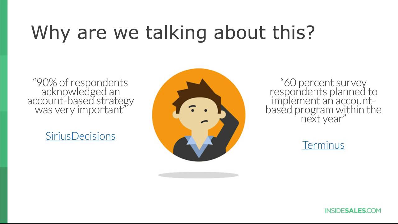 ARE YOU READY FOR ACCOUNT-BASED EVERYTHING? FIVE F