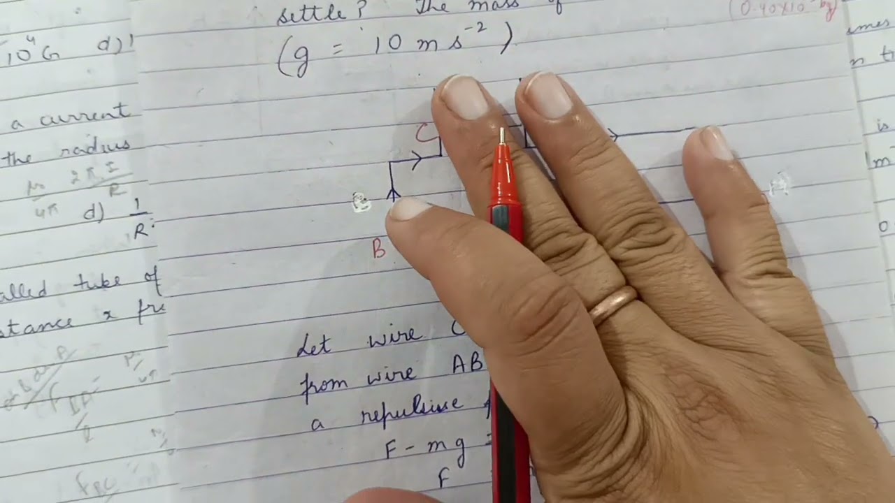 Magnetic effect of current and Magnetism
