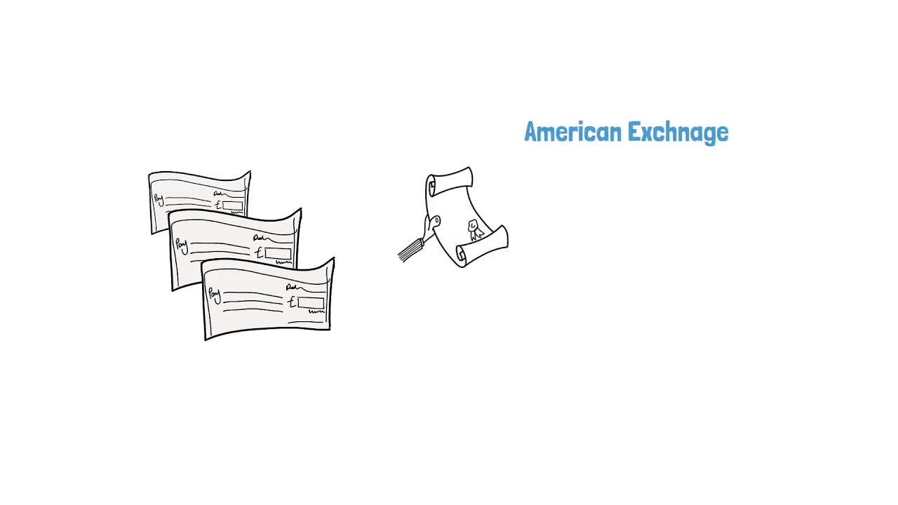 American depositary receipt (ADR)