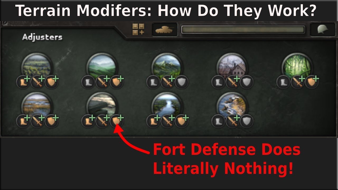 Hoi4 - Terrains Traits Explained - River Defense Isn't What You Think