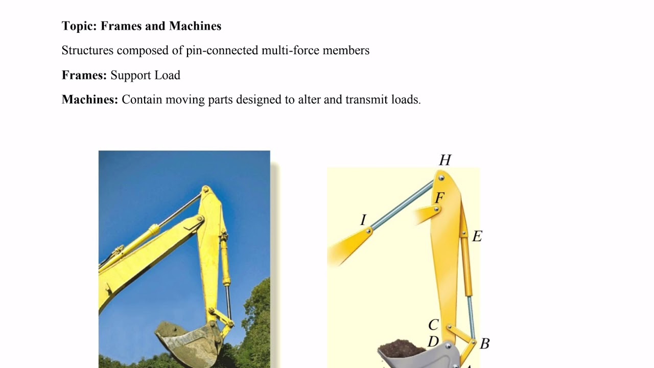 Frames and Machines Lecture: How to identify two force members