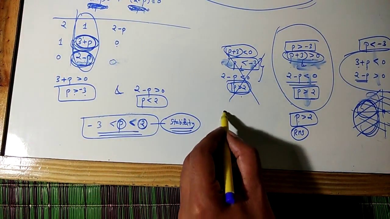 GATE 2018:CONTROL SYSTEMS-CONDITIONALLY STABLE SYSTEM #PROBLEM 11