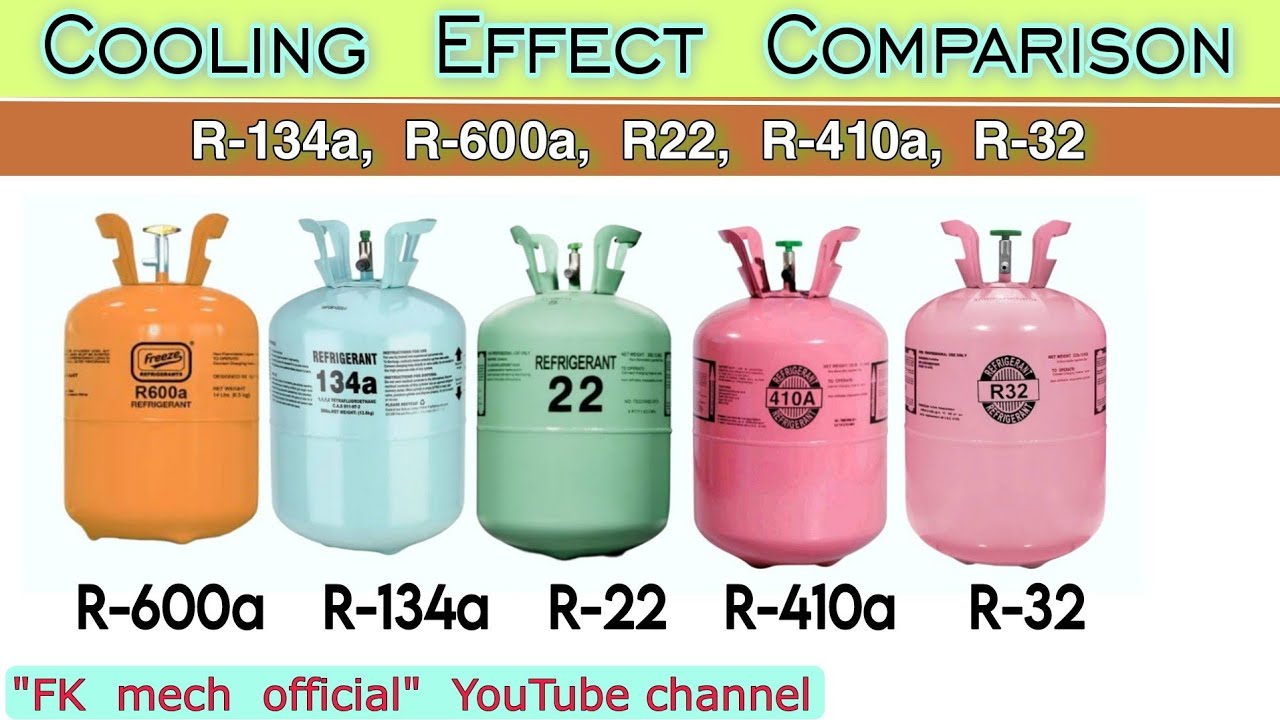 Refrigerants Cooling Effect Comparison | R-134a Vs R-600a | R22 Vs R410a Vs R32