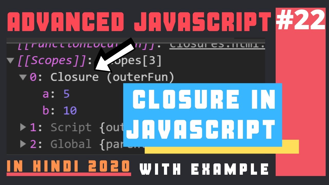 Closure in JavaScript in Hindi 2020
