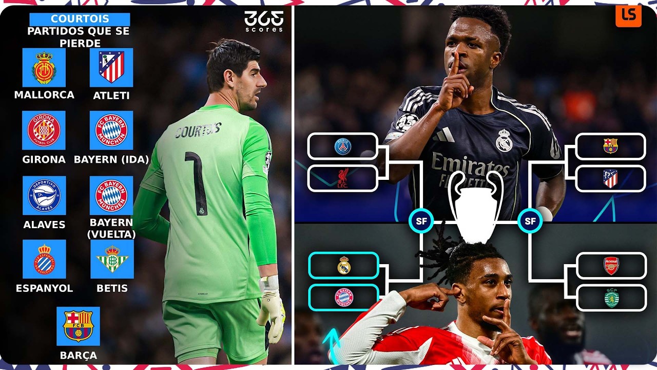 COURTOIS NTIYARI UWO KUBURA, IGIHOMBO GIKOMEYE😪 | REAL MADRID NA BAYERN NI UMURIRO🔥