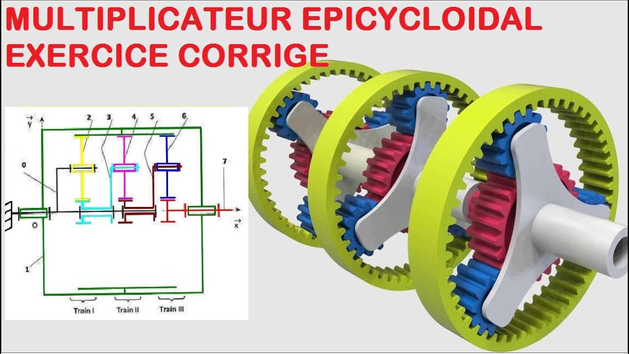 Exercice corrigé_multiplicateur épicycloïdal