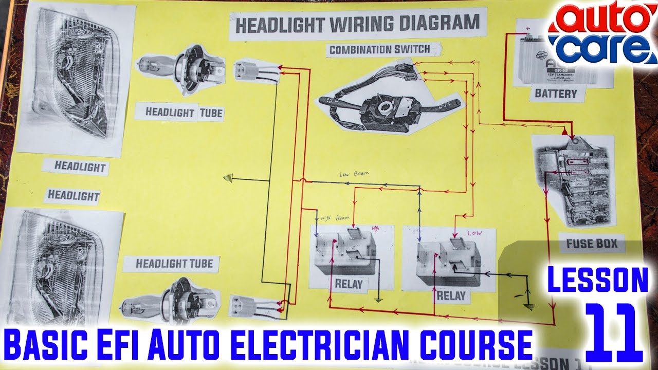 Headlight Wiring Diagram| Basic EFI Auto Electrician Course| Lesson11| Auto Care