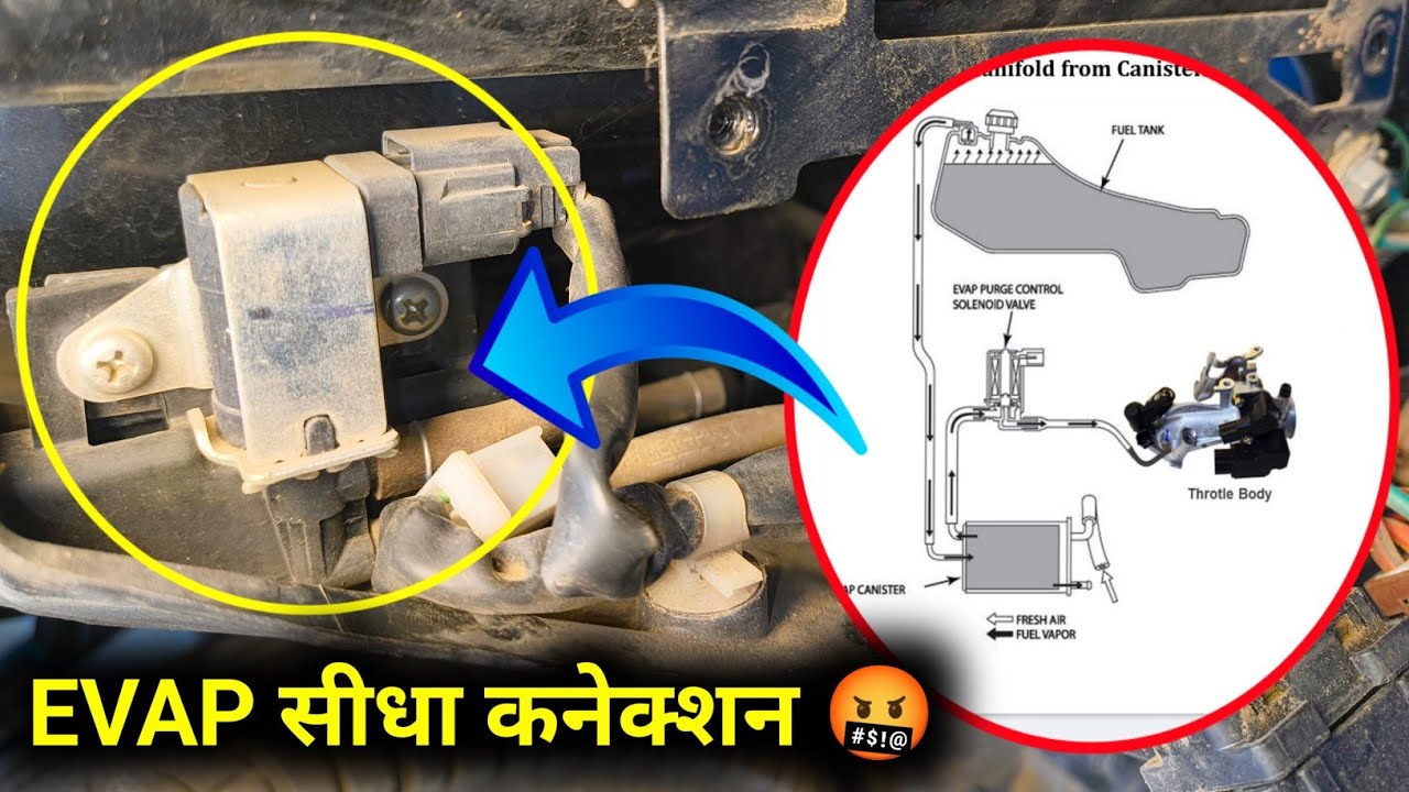 Honda Activa !! होती है चलते चलते बंद 😤 एक मात्र सॉल्यूशन PDF के साथ