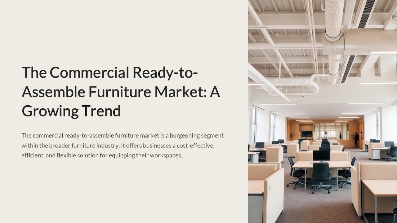 Commercial Ready-to-assemble (RTA) Furniture Market