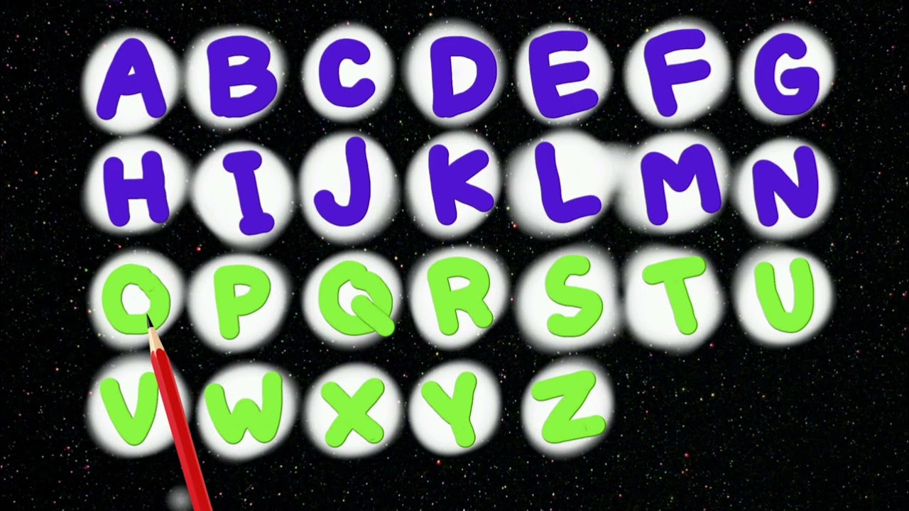 ABCD Song For Baby | ABCD Phonics Song for Toddlers | Alphabet Learning for Kids