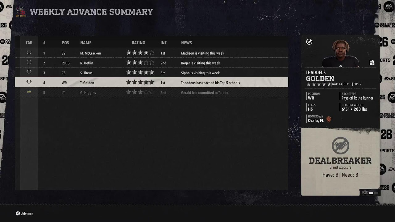 College Football 26 - Teambuilder Dynasty - Bar Harbor Vikings - Year 2