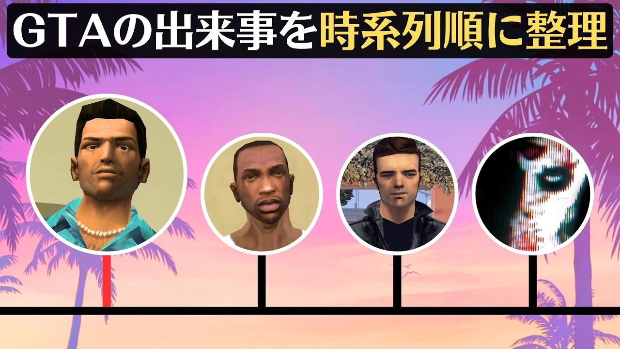 【年表で見るGTA】GTA3やバイスシティ、サンアンドレアスなどの出来事を整理【タイムライン】