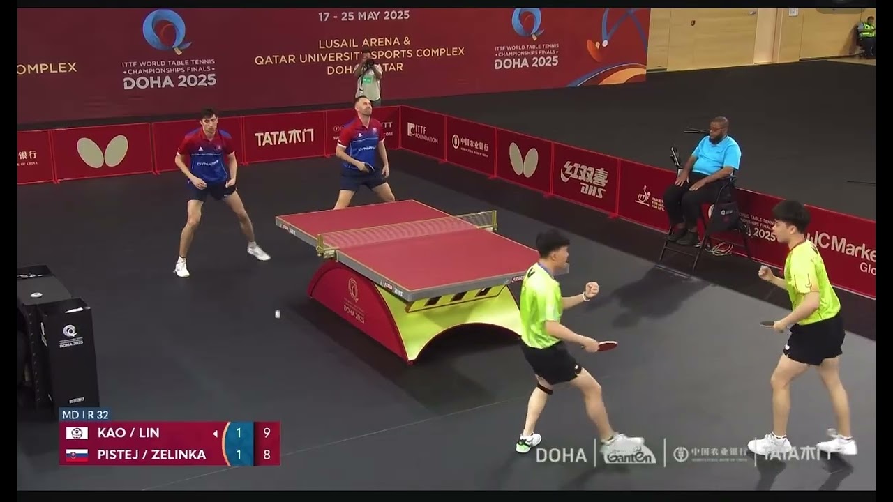 柚香林萌 2025 Doha世錦賽 男雙 R32 highlights vs Pistej/Zelinka