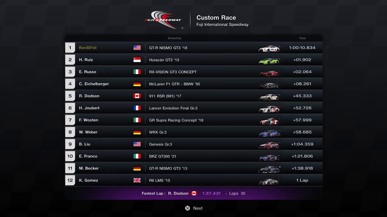 Fuji Speedway 1HR Endurance (Gran Turismo 7)